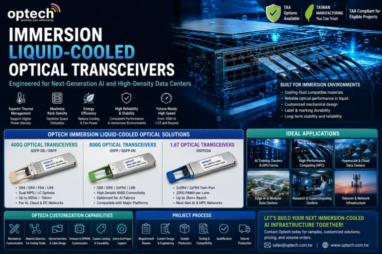 Read more about the article Immersion Liquid-Cooled Optical Transceivers for AI Data Centers | Optech